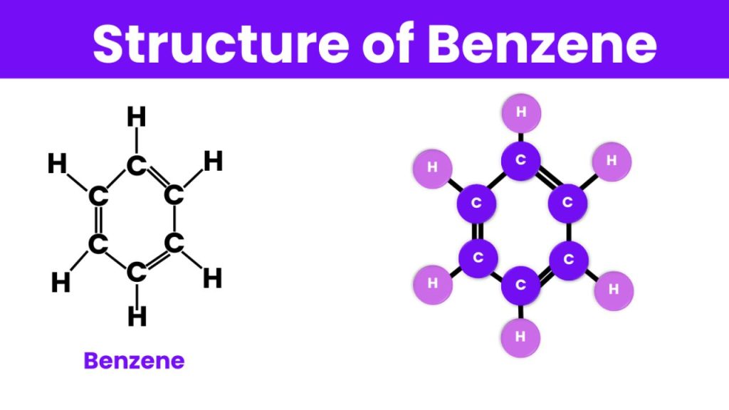 Structure of Benzene