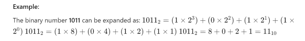 binary number system