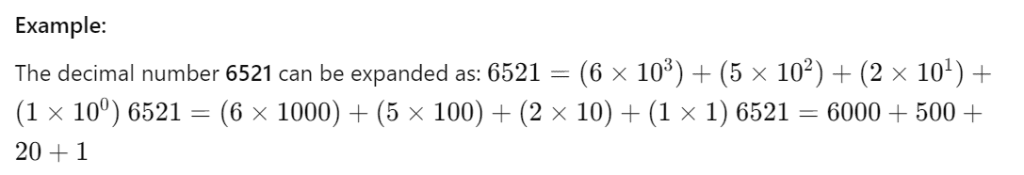 decimal number system