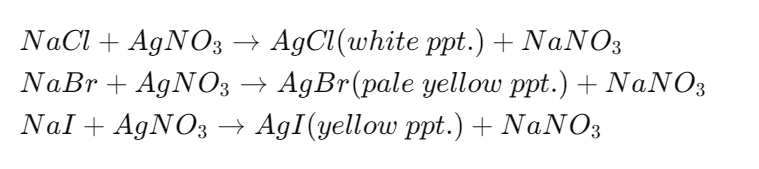 detection of halogens reaction 