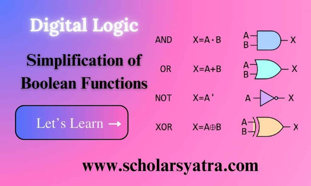 Simplification of Boolean Functions