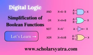 Simplification of Boolean Functions