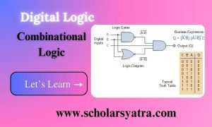 Combinational Logic