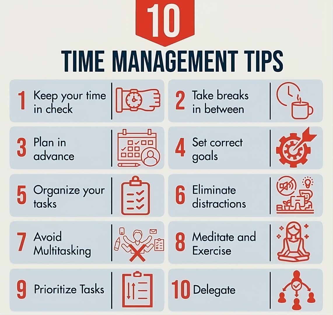 10 effective time management tips